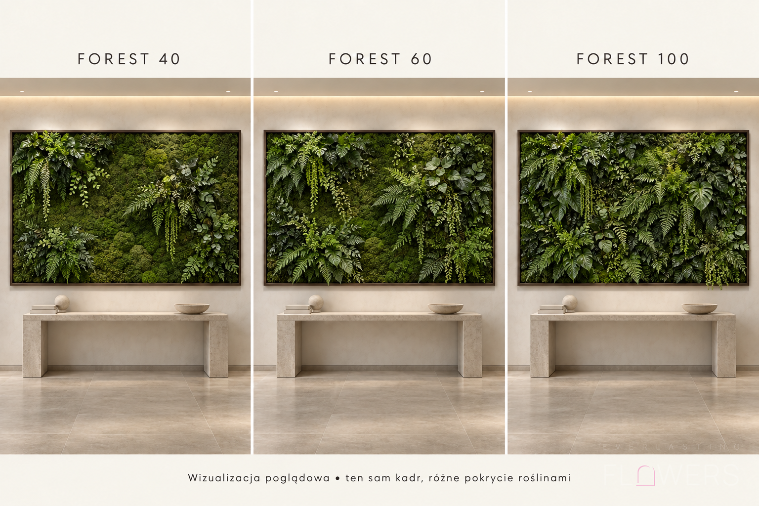 Zielone Ściany 6 Forest 60 — wizualizacja poglądowa zielonej ściany
